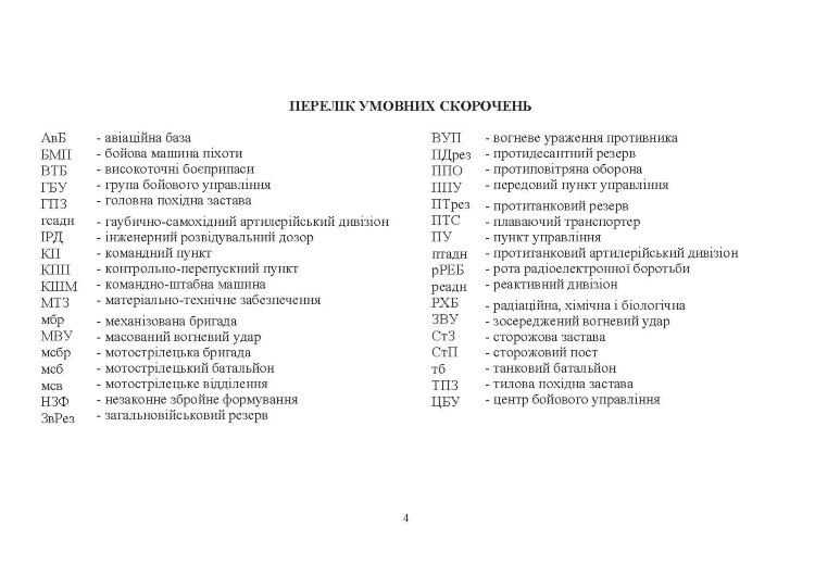 Застосування частин збройних сил російської федерації в основних видах бою. Альбом схем