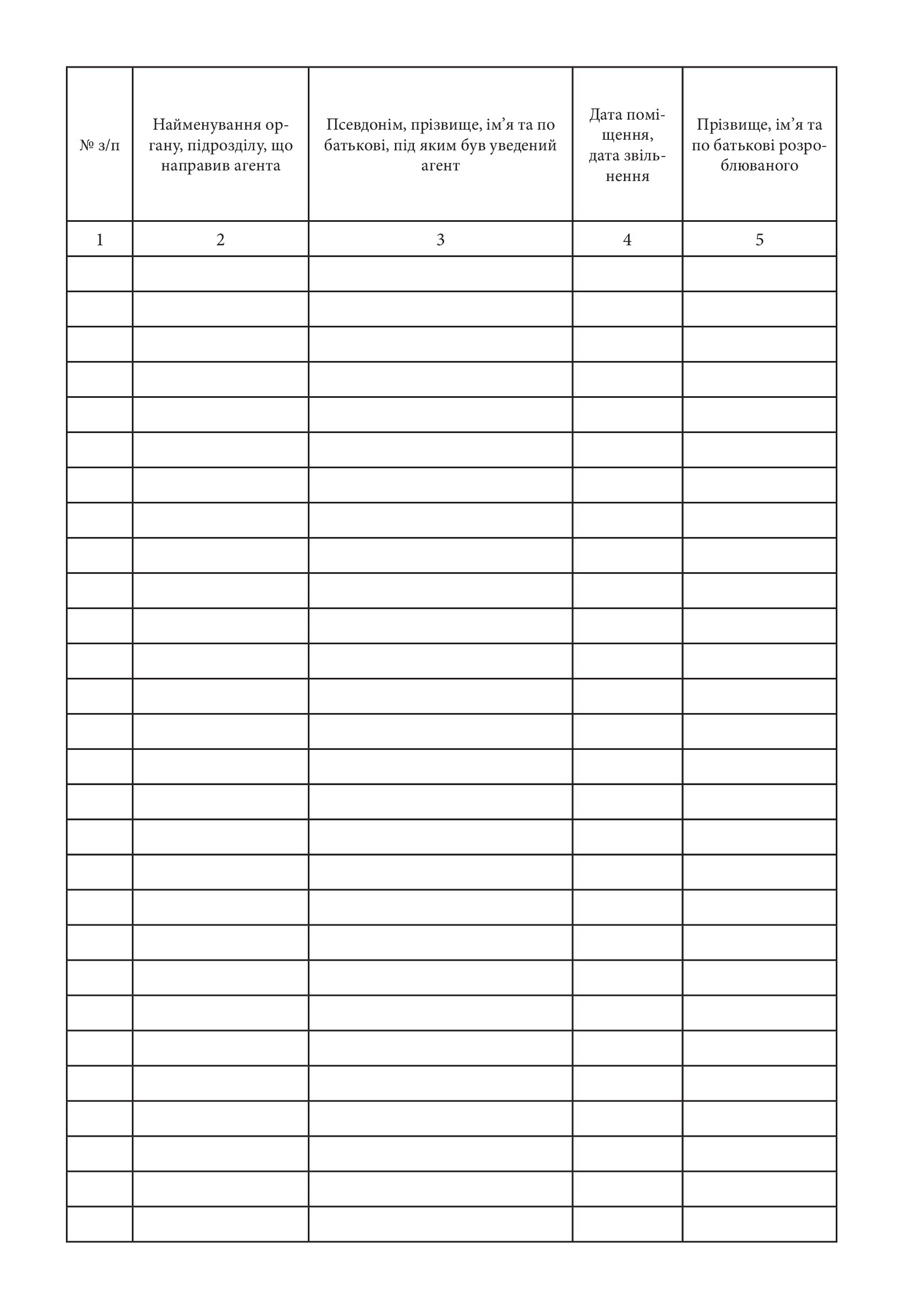 Журнал обліку внутрішньокамерних розробок