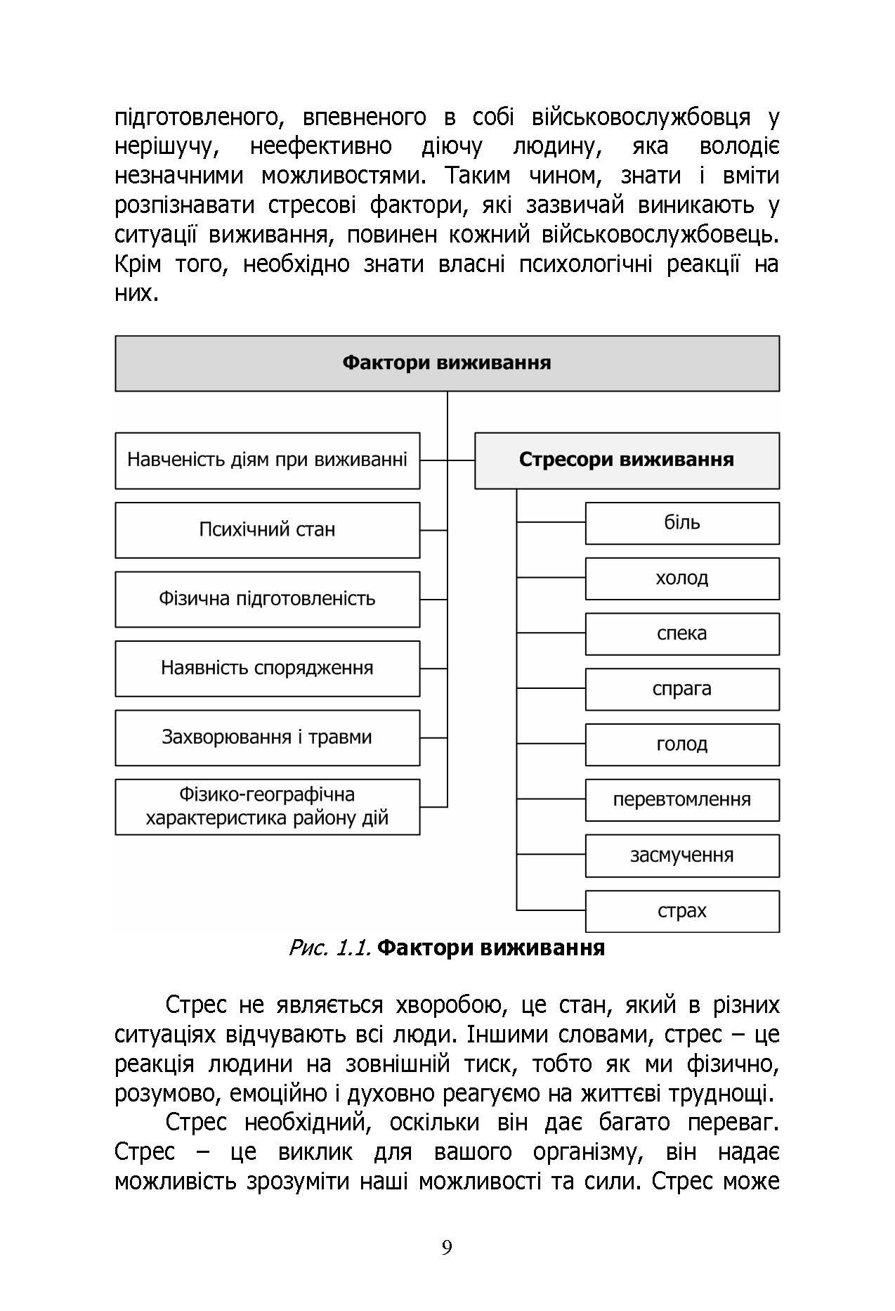 Основи виживання у бойових умовах. Автор — А. В. Луньков, В. А. Ожаревський І. В. Польцев. 