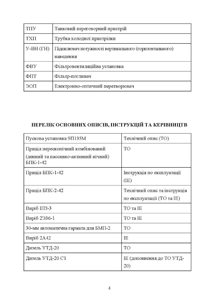 Бойова машина піхоти БМП-2. Загальна будова