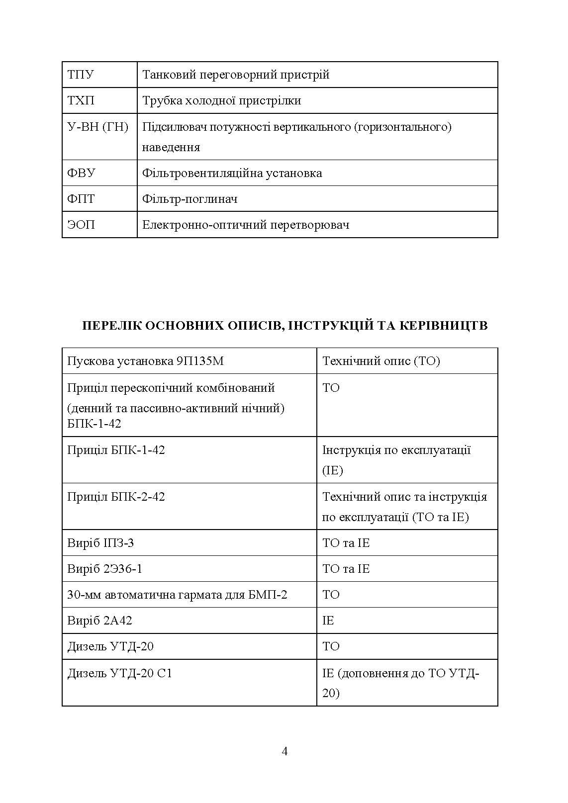 Бойова машина піхоти БМП-2. Загальна будова. Автор — В. В. Близнюк. 