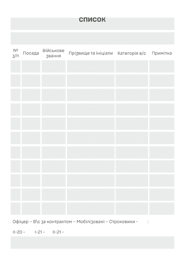 Блокнот командира взводу (ЗСУ)