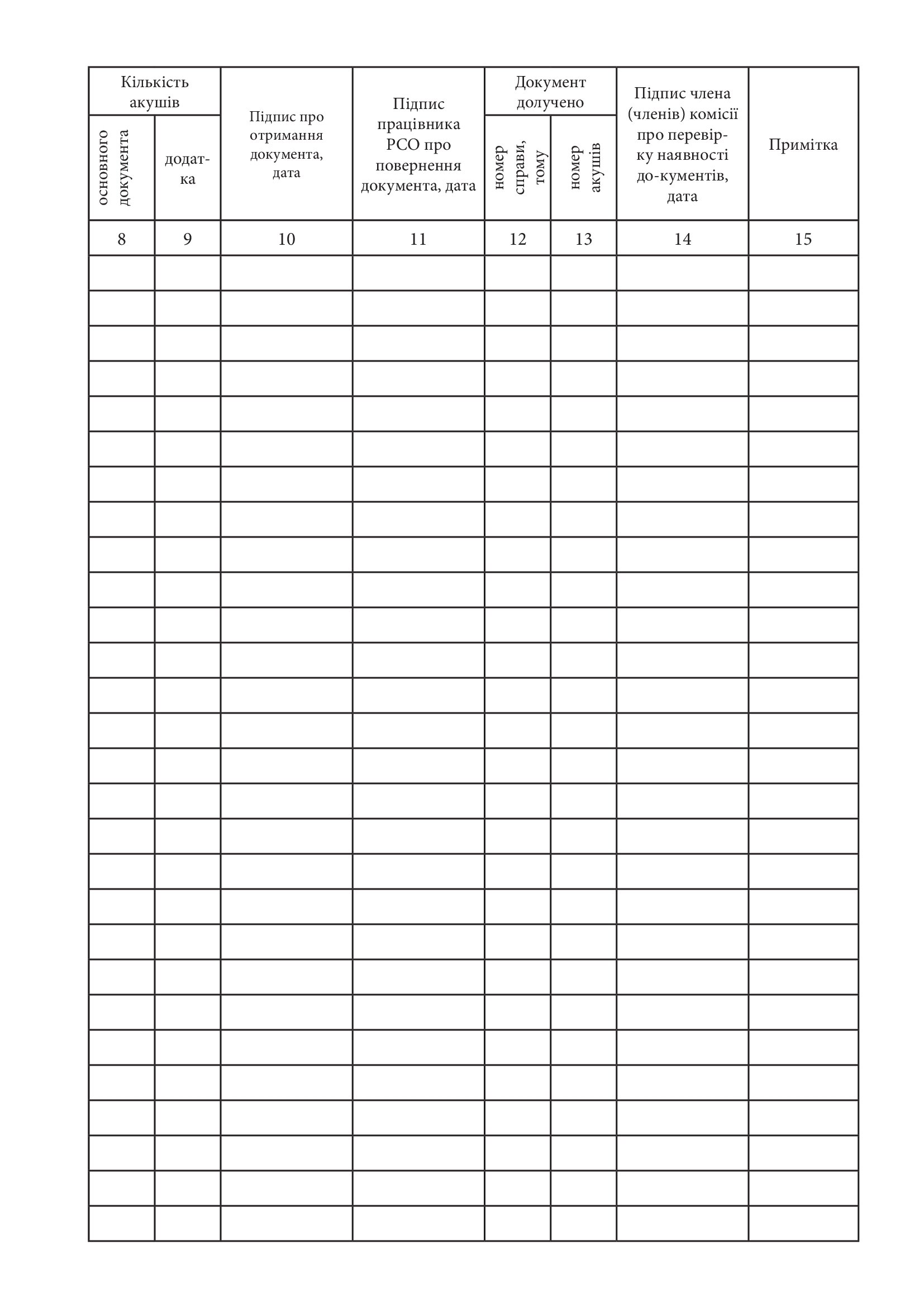 Журнал обліку вхідних документів (Нацпол). . 