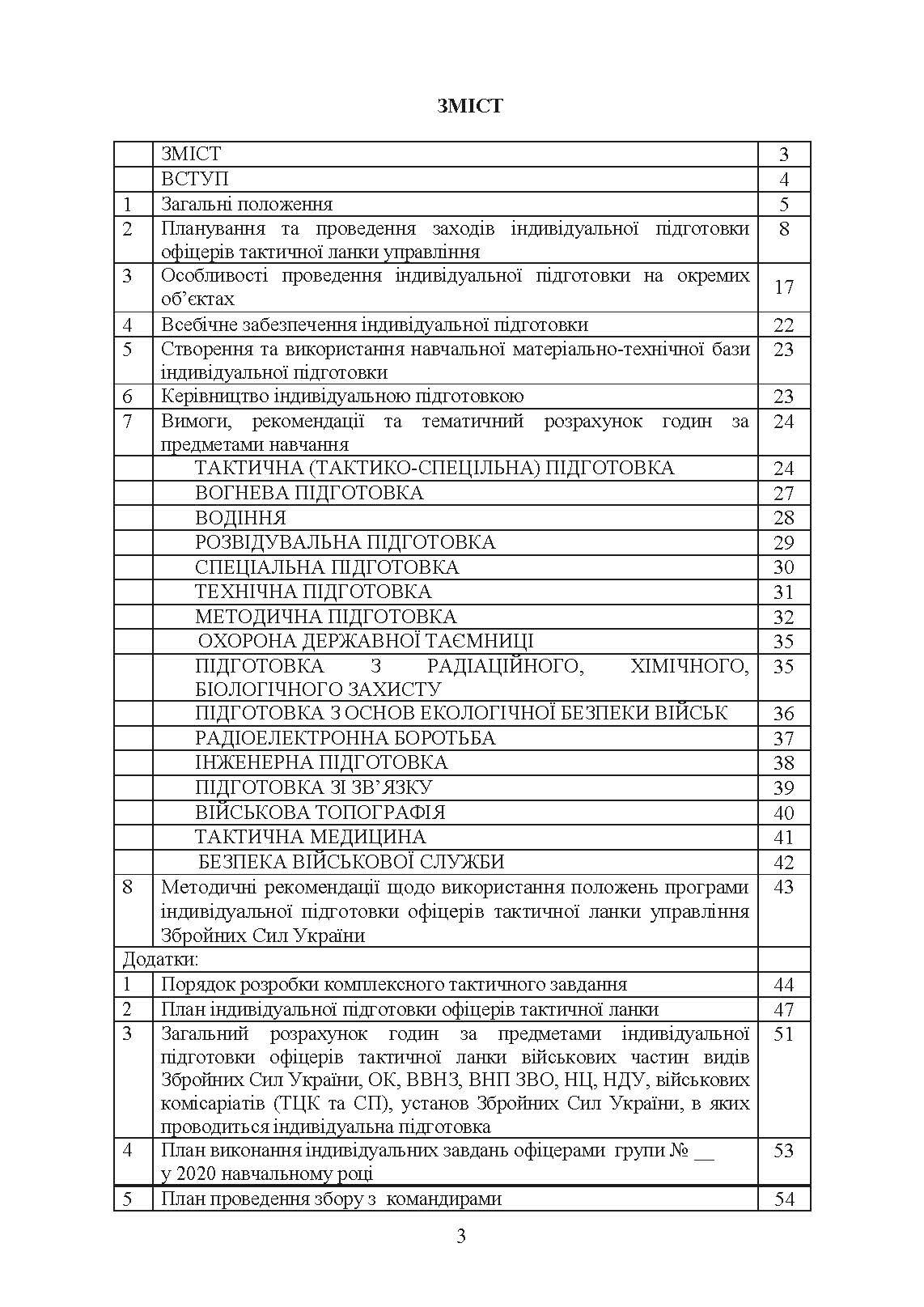 Програма індивідуальної підготовки офіцерів тактичної ланки управління Збройних Сил України