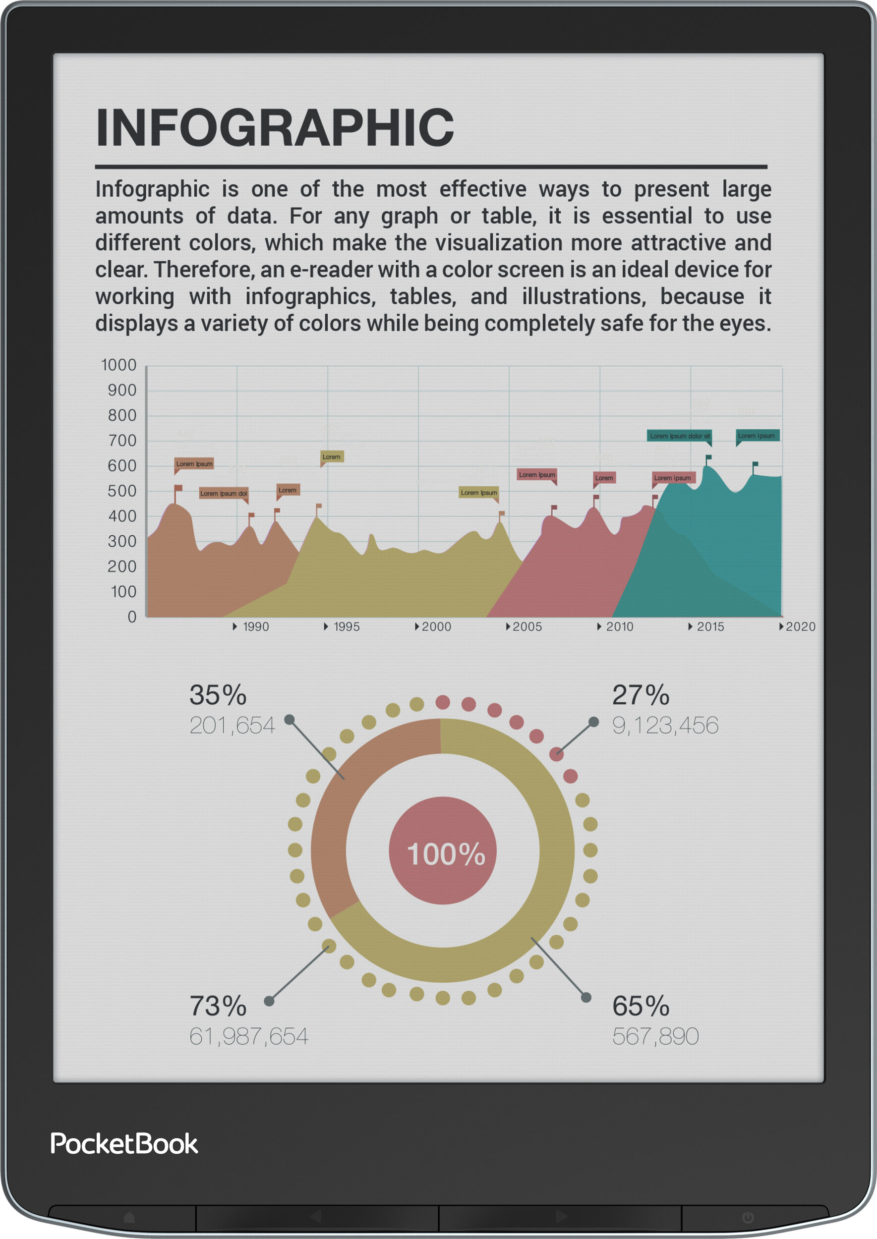 Електронна книжка PocketBook InkPad Color 3 (PB743K3), IPX8, Stormy Sea. . 