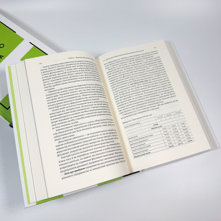 Практична енциклопедія фінансового менеджера. Книга 1 і Книга 2 (2025 год))