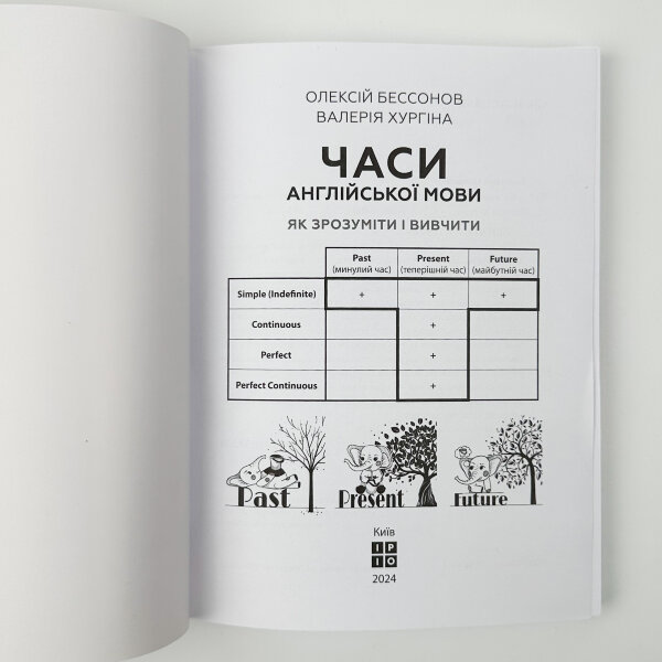 Часи англійської мови. Як розуміти і вивчати
