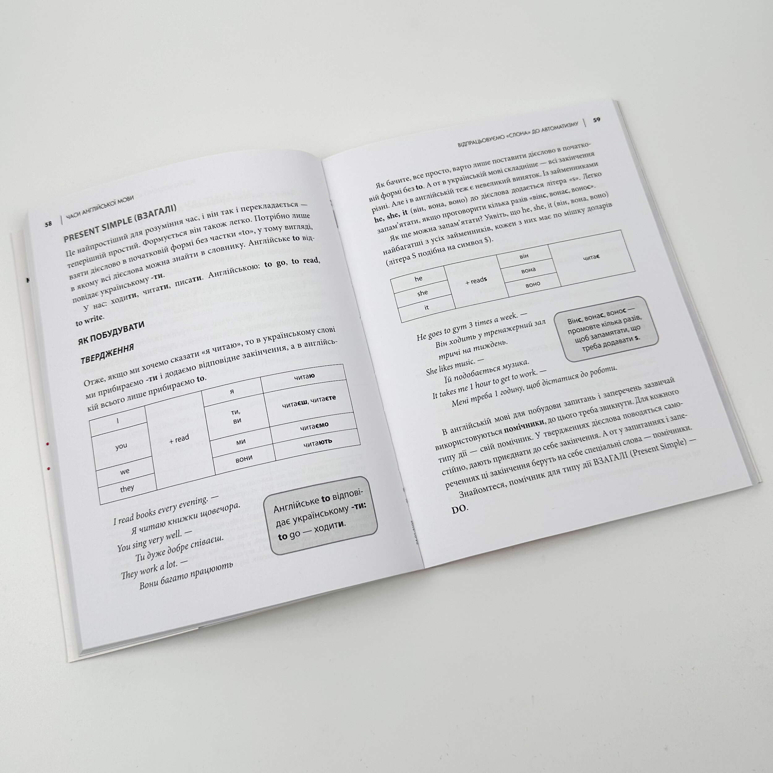 Часи англійської мови. Як розуміти і вивчати. Автор — Алексей Бессонов, Валерія Хургіна. 