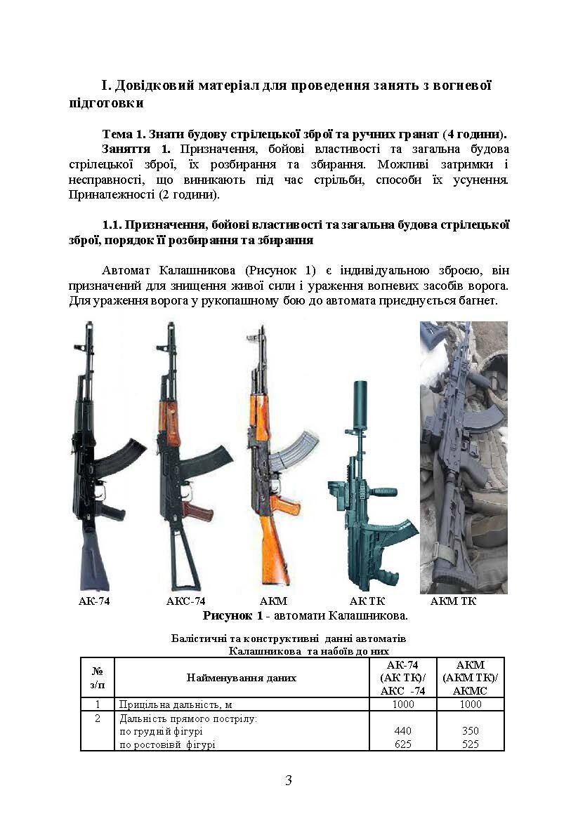 Вогнева підготовка