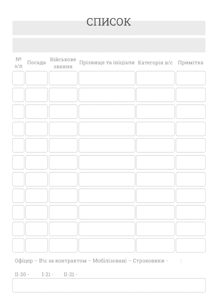 Блокнот командира взводу (НГУ)
