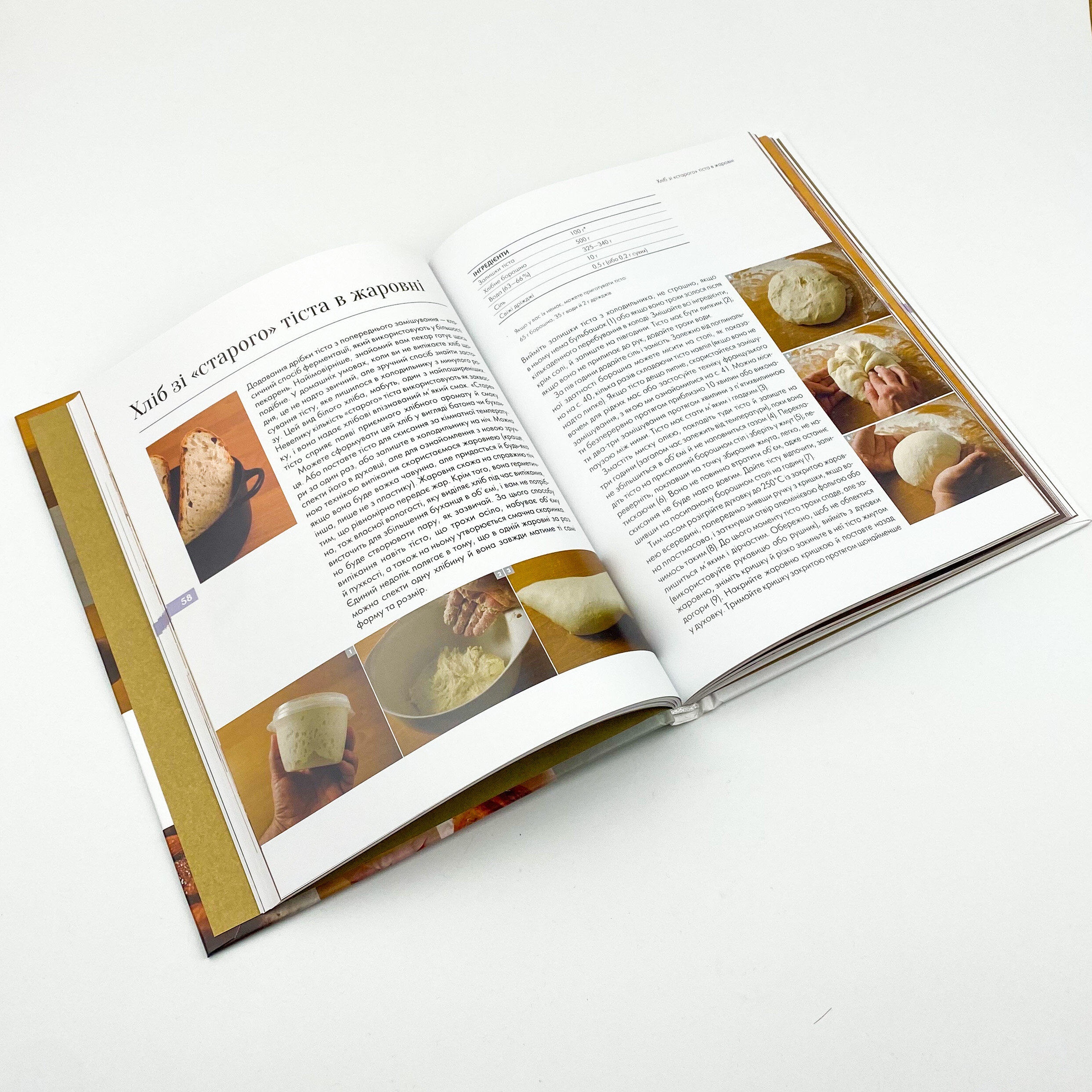 Домашній хліб. Автор — Ярса Ібан. 