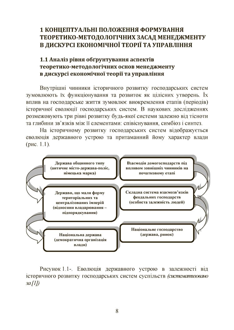 Сучасні тренди та стратегічні імперативи управління: державний та муніципальний рівні