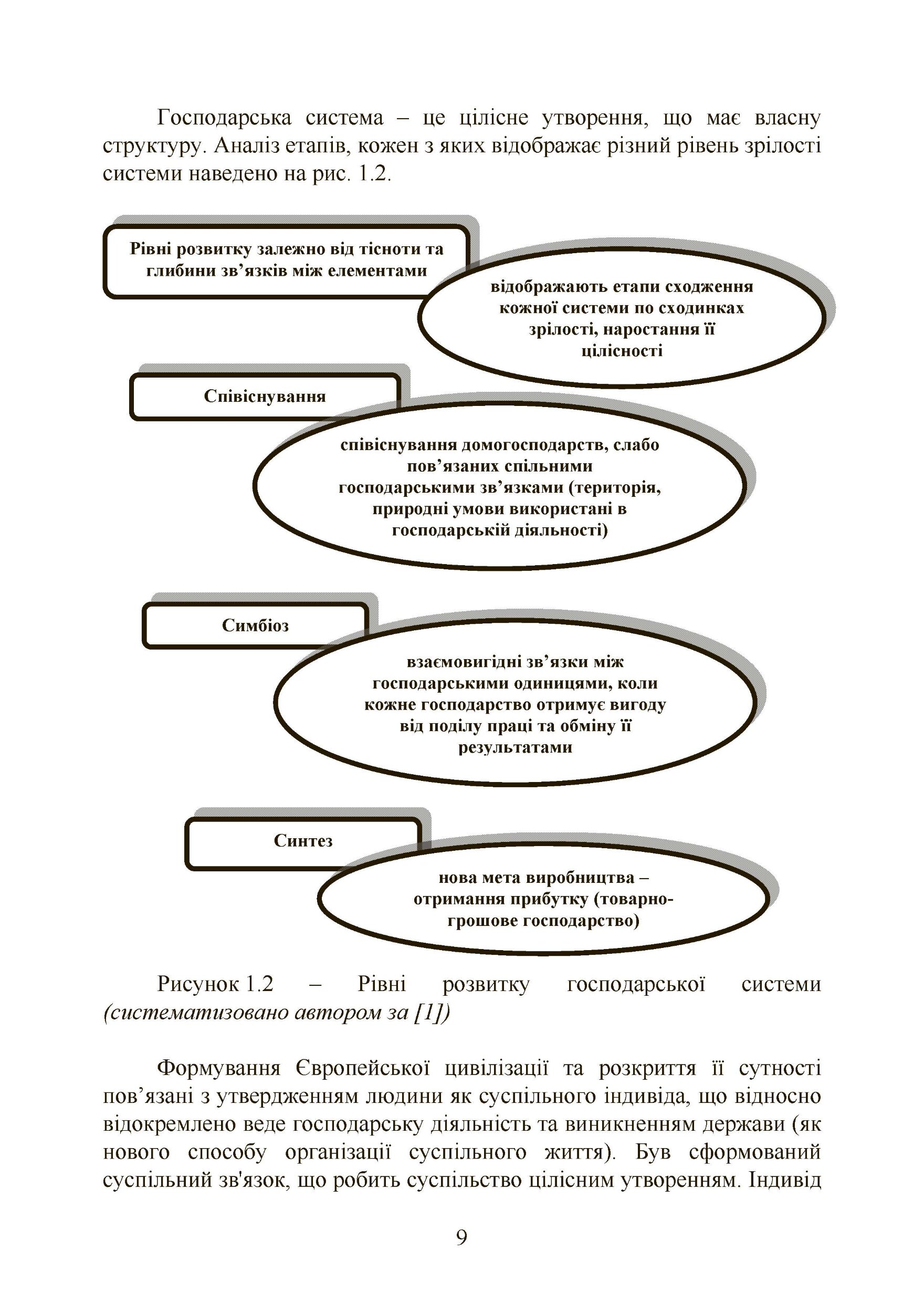Сучасні тренди та стратегічні імперативи управління: державний та муніципальний рівні. Автор — Мироненко Є. В.. 