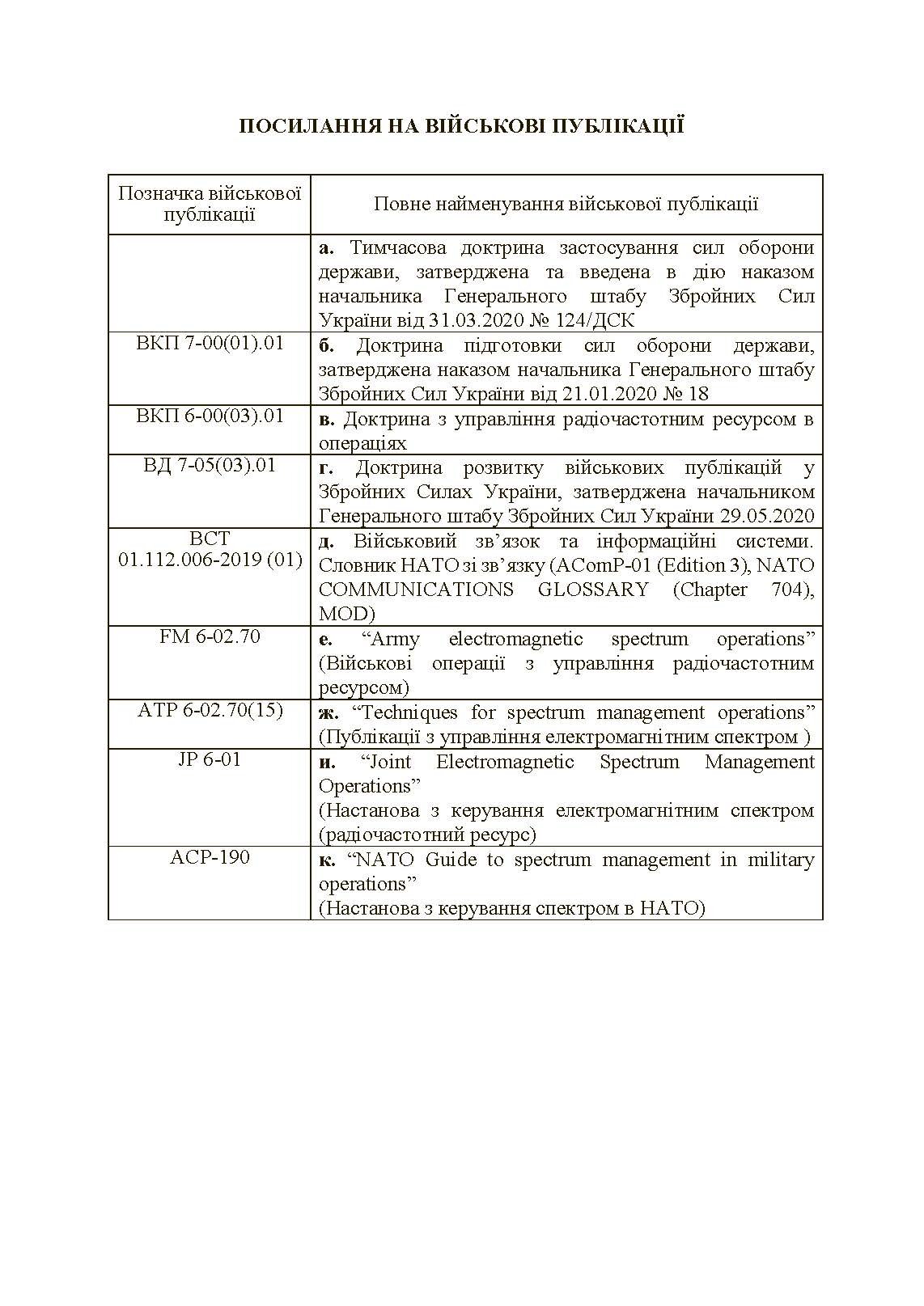 Управління радіочастотним ресурсом: настанова. . 