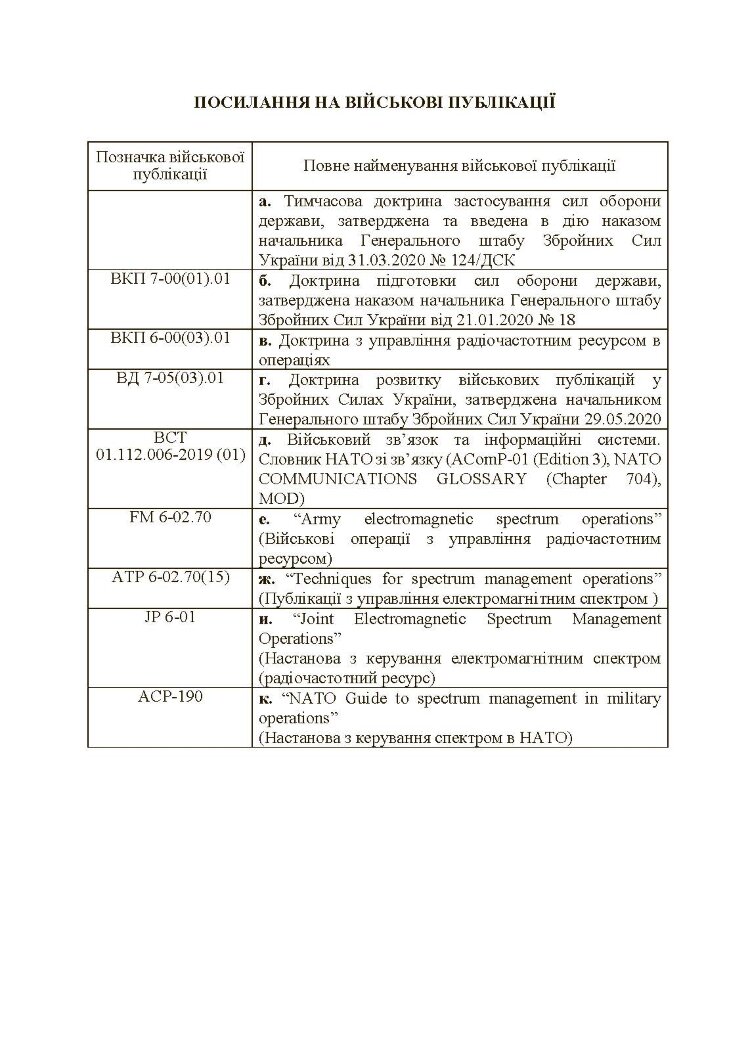 Управління радіочастотним ресурсом: настанова