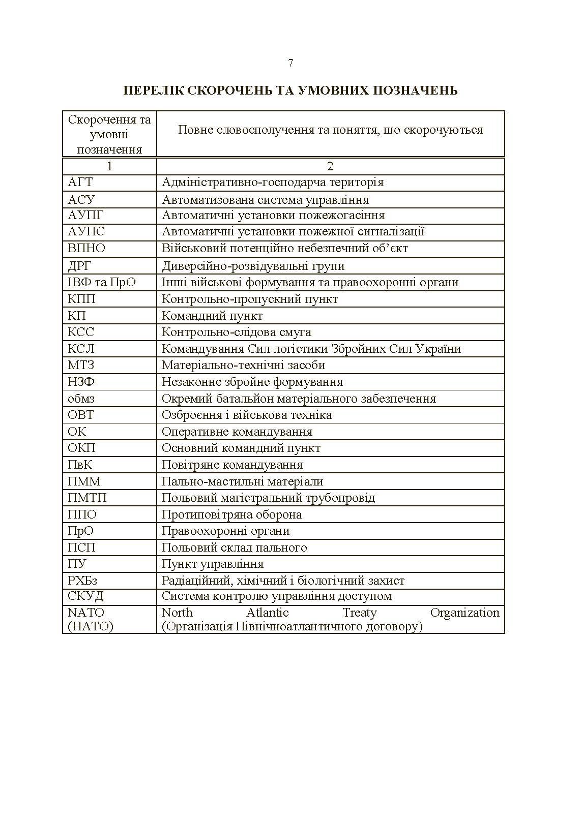 Настанова «Центр (база, склад) забезпечення пальним». . 