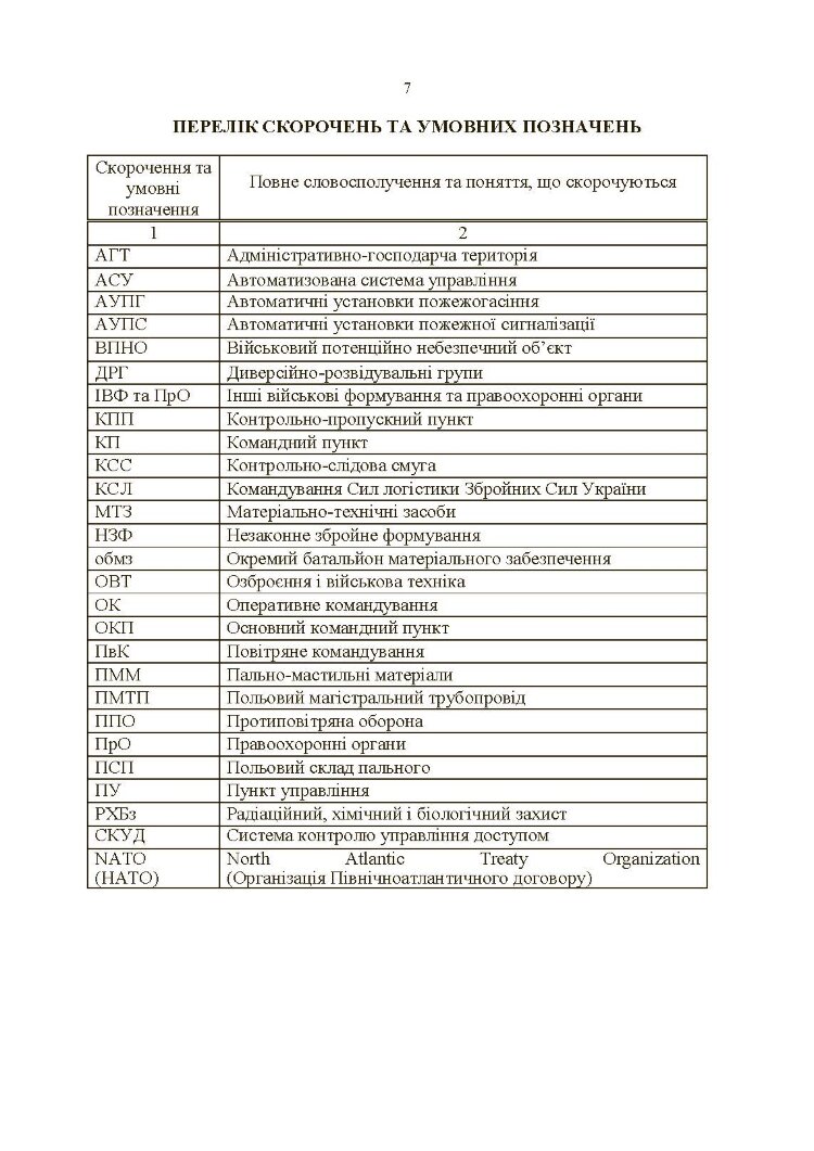 Настанова «Центр (база, склад) забезпечення пальним»