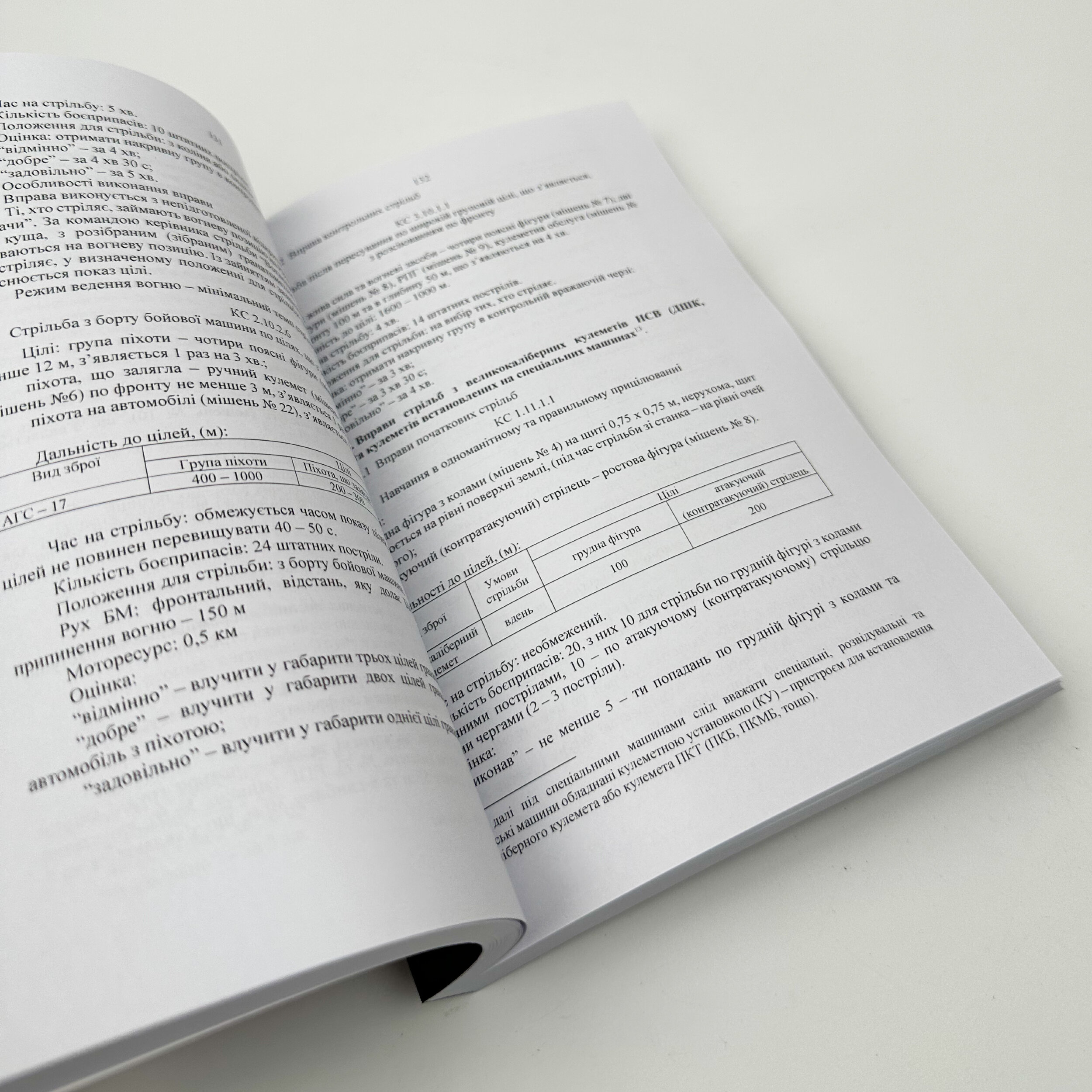 Курс стрільб зі стрілецької зброї і бойових машин: ТП 7-00(201).01 – Наказ ГШ ЗСУ № 117. Автор — Генеральний штаб ЗСУ. 