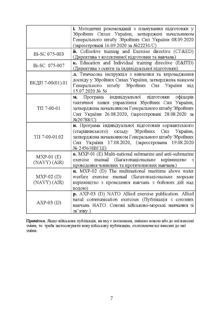 Настанова з бойової підготовки Військово-Морських Сил Збройних Сил України
