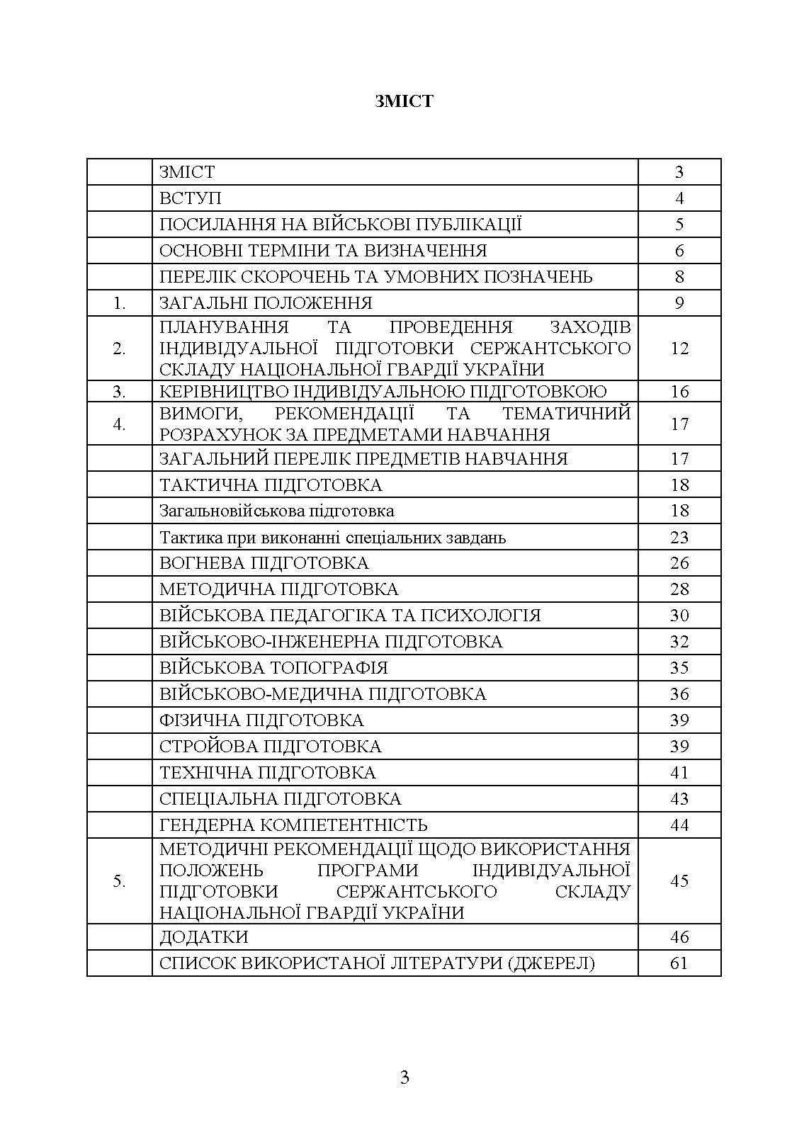 Програма індивідуальної підготовки сержантського складу Національної гвардії України
