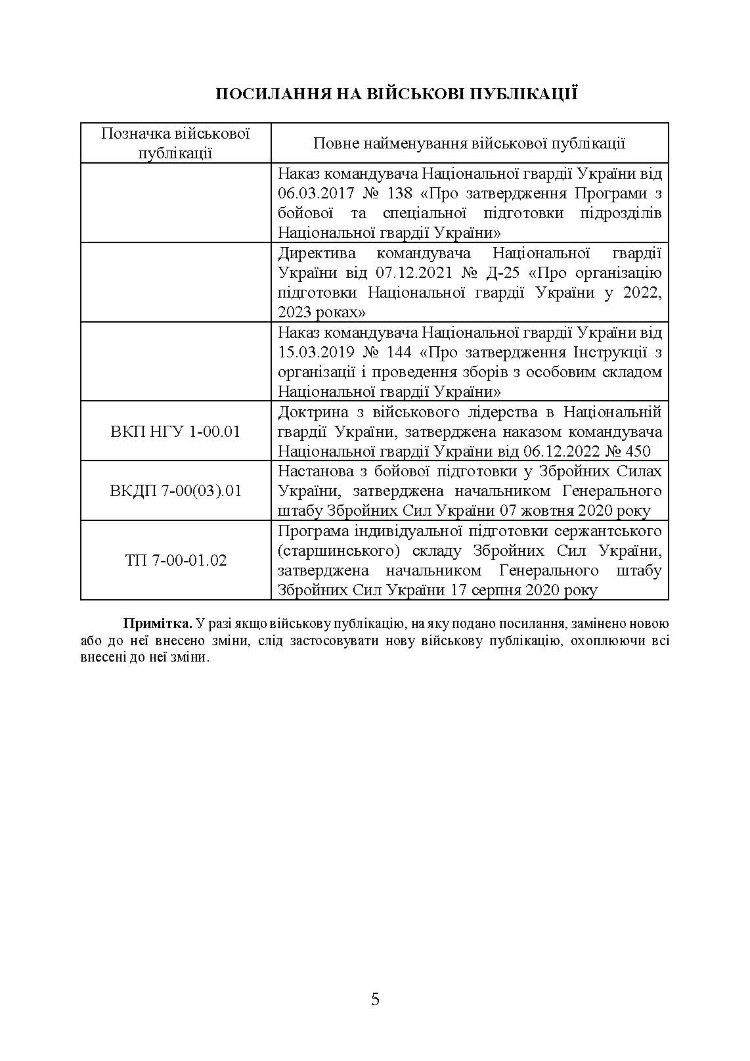 Програма індивідуальної підготовки сержантського складу Національної гвардії України