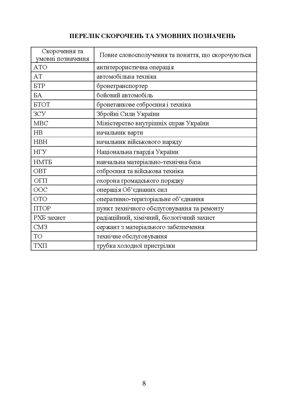 Програма індивідуальної підготовки сержантського складу Національної гвардії України. . 