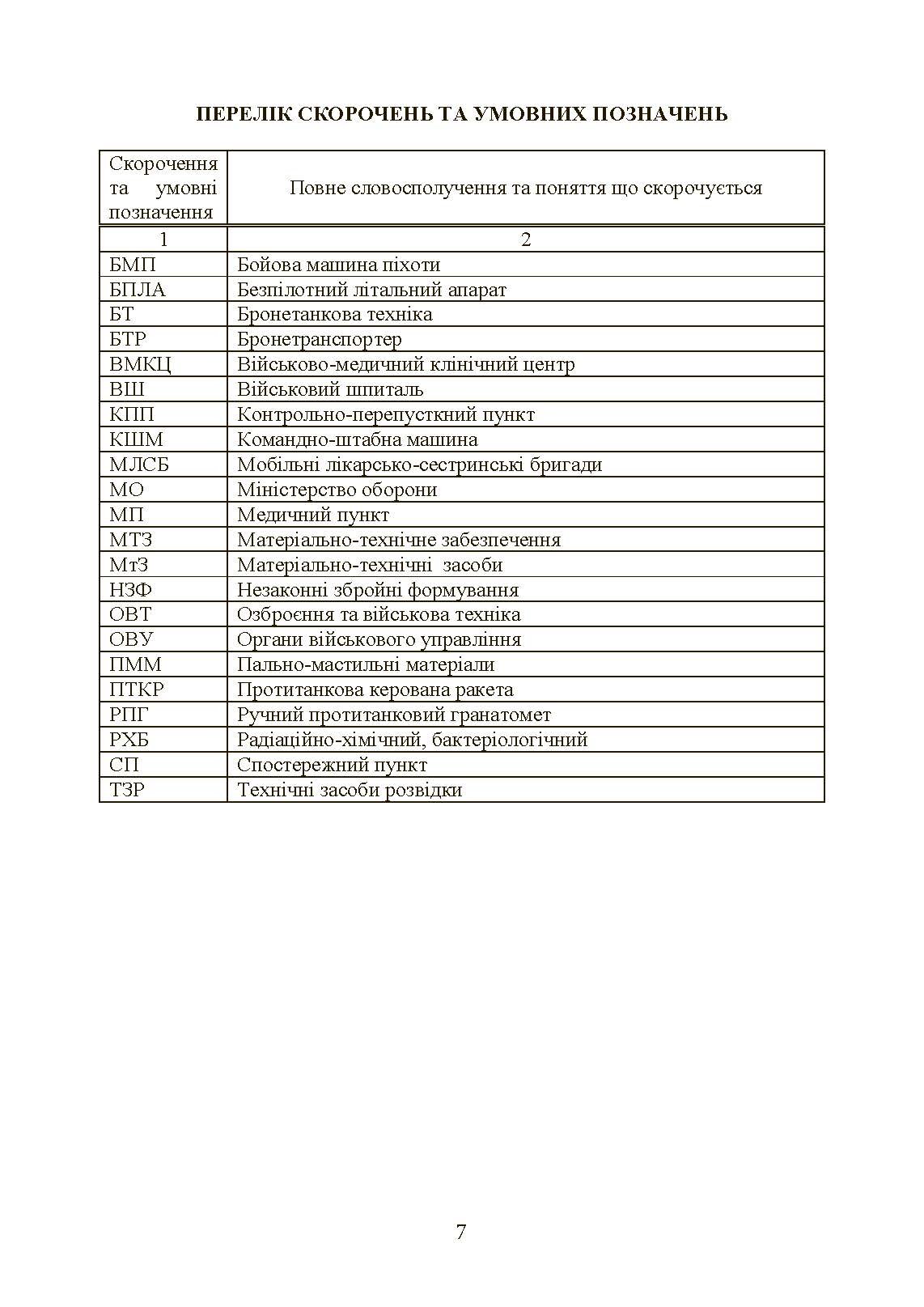 Бойовий статут Сухопутних військ «Операції з розміщення військ». . 