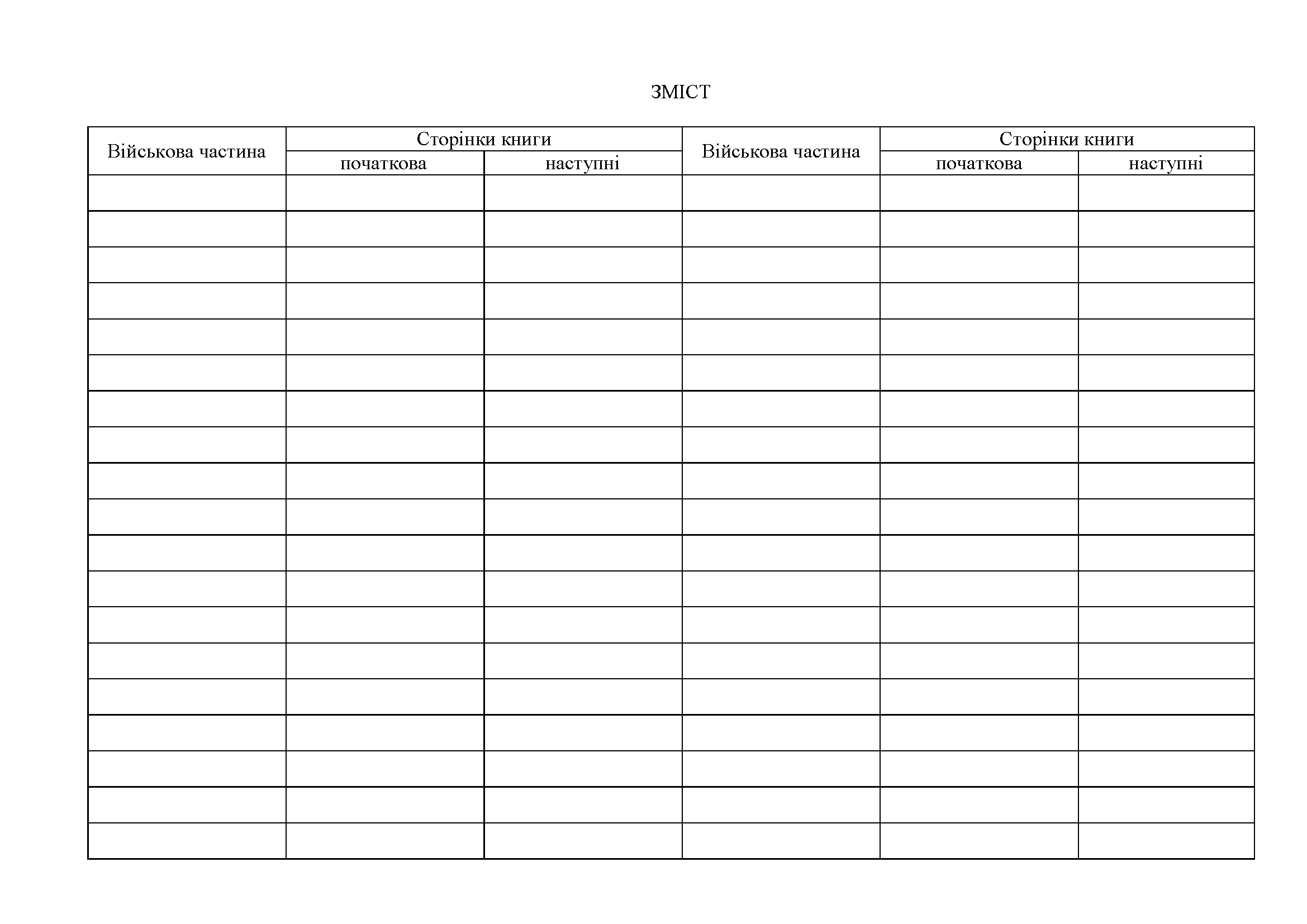 Книга обліку посуду обладнання та інвентарю, додаток 93 (Формат A4). Автор — Міністерство оборони України. 