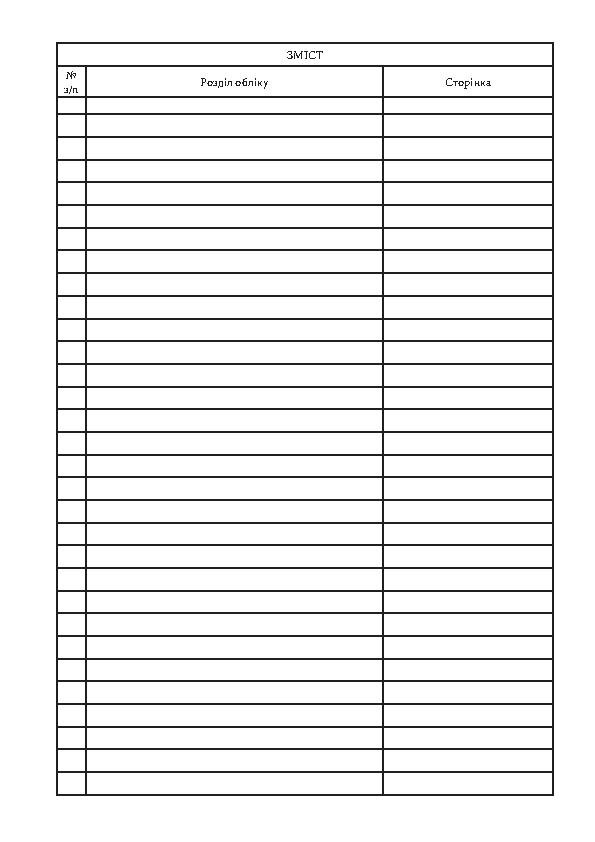 Журнал обліку бойової підготовки батальйону (дивізіону). . 