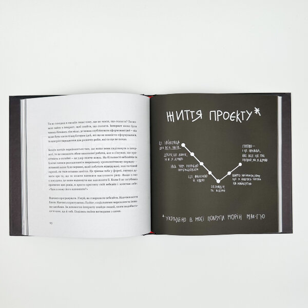 Кради як митець. Креативні «фішки», про які тобі ніхто не розповість