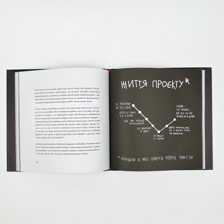 Кради як митець. Креативні «фішки», про які тобі ніхто не розповість
