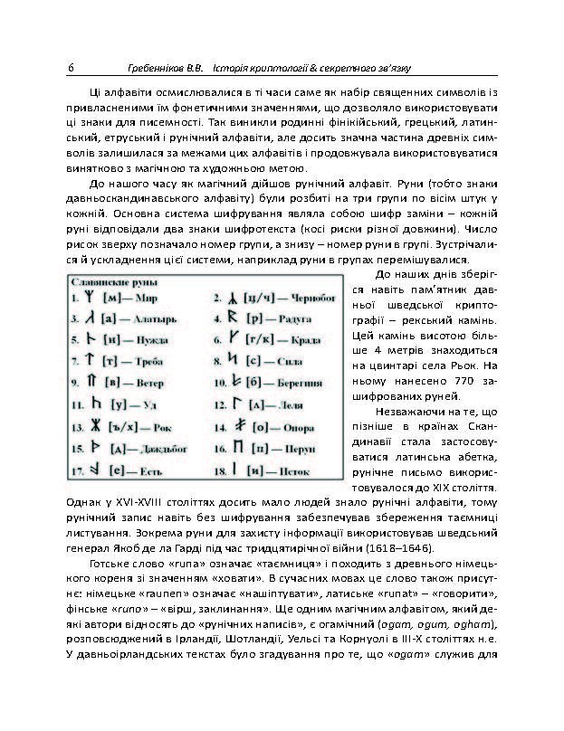 Історія криптології та секретного зв’язку. Автор — упорядник Гребенніков В. В.. 