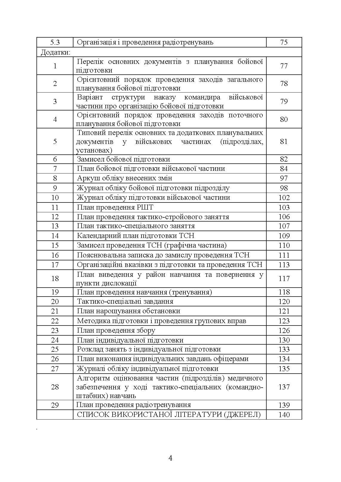 Бойова підготовка медичних сил Збройних Сил України. Настанова. . 