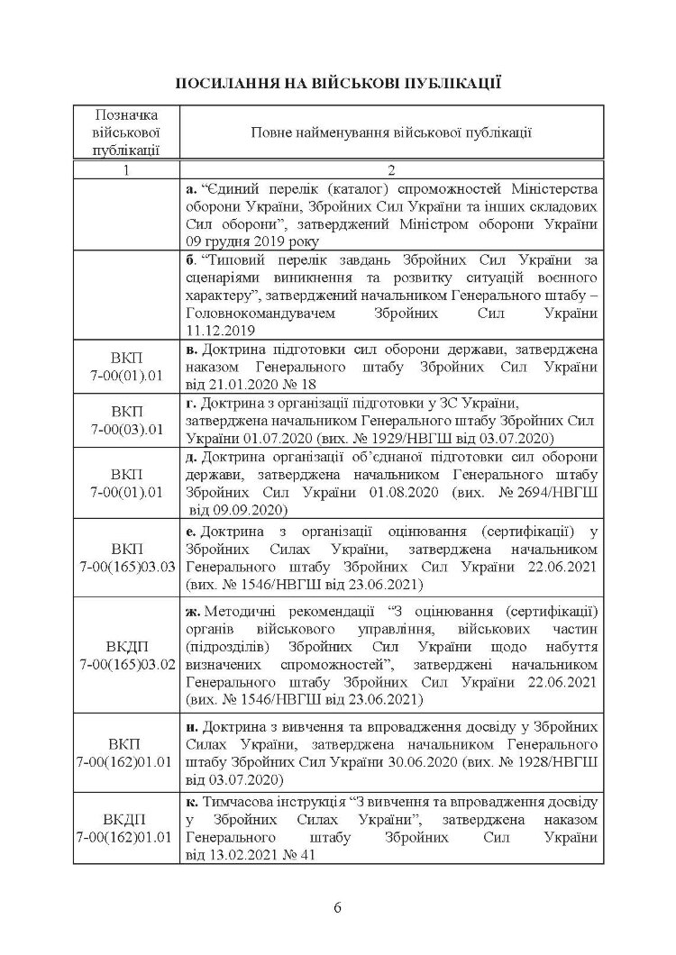 Бойова підготовка медичних сил Збройних Сил України. Настанова