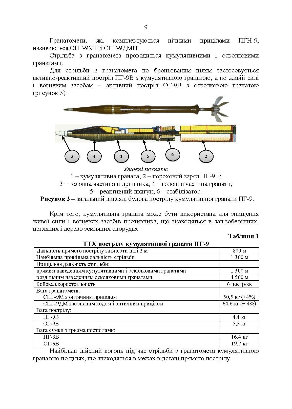 Керівництво зі стрілецької справи до 73-мм станкового протитанкового гранатомета (СПГ-9М). . 