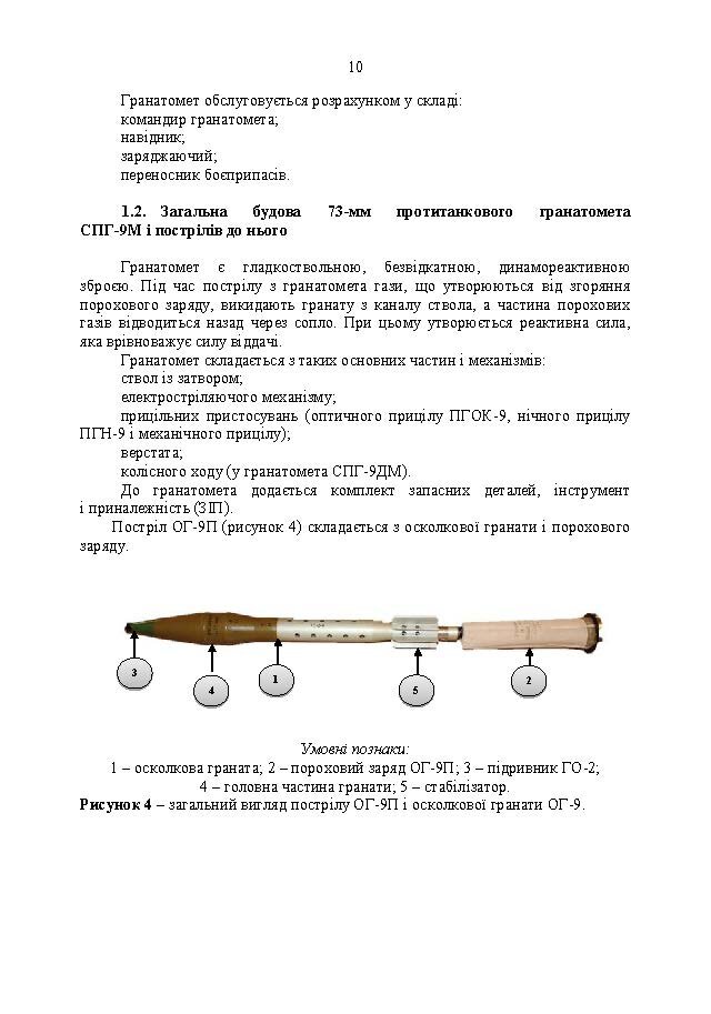 Керівництво зі стрілецької справи до 73-мм станкового протитанкового гранатомета (СПГ-9М). . 