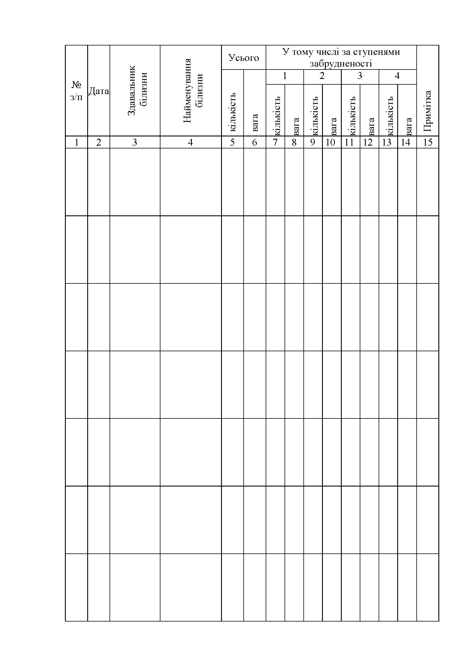 Книга обліку білизни прийнятої для прання, додаток 97. Автор — Міністерство оборони України. 