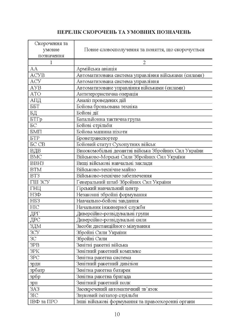 Організація та проведення загальновійськових тактичних навчань, частина ІІ (батальйон, рота). Настанова