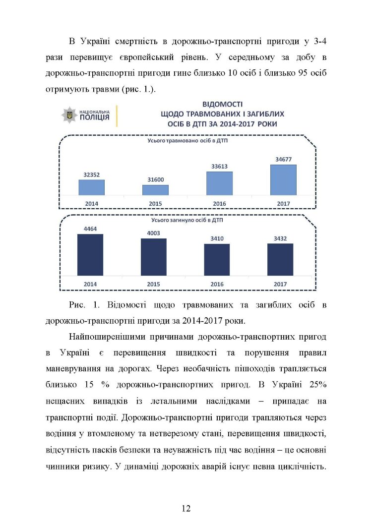 Охорона праці в галузі (автомобільний транспорт). Підручник