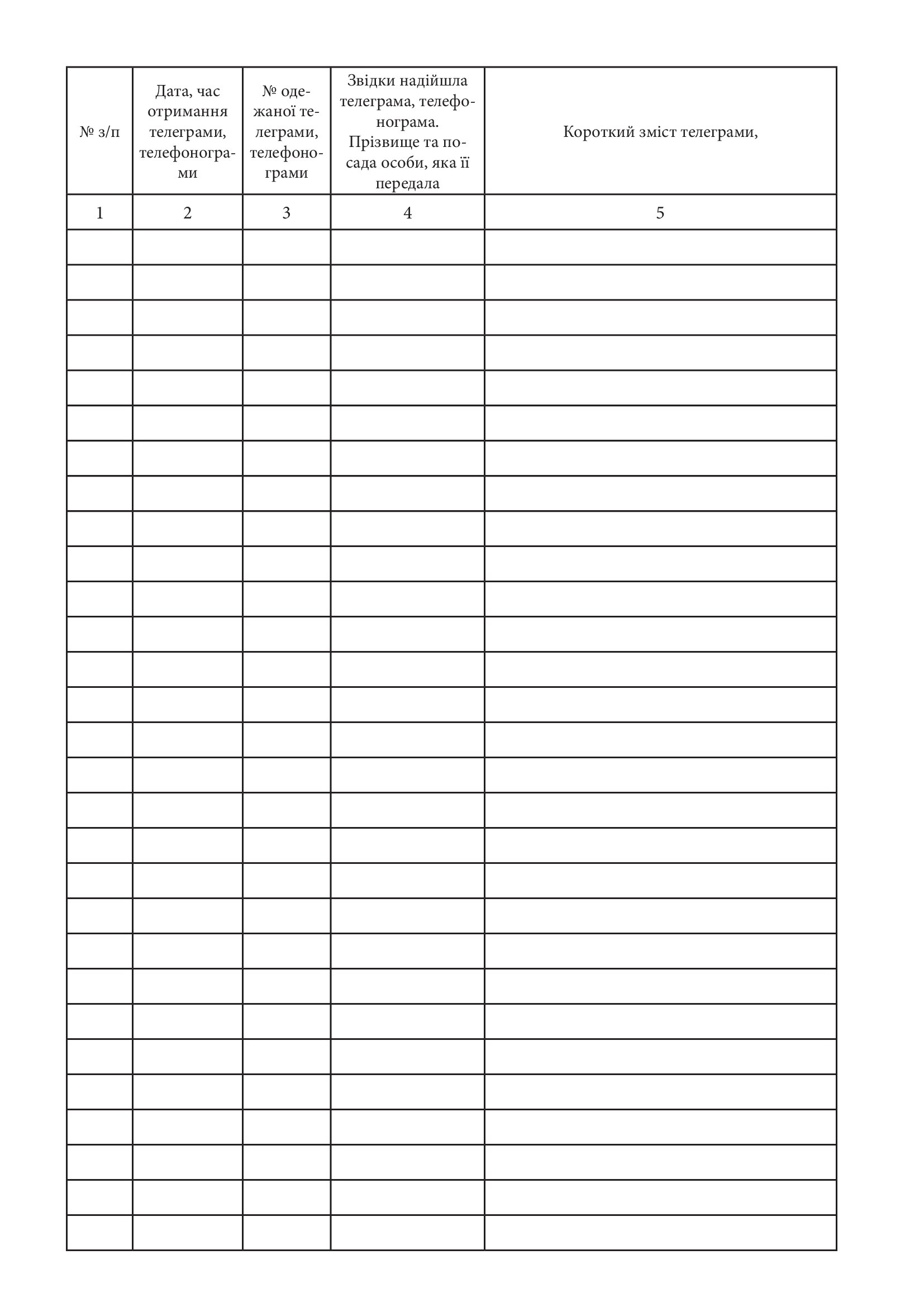 Журнал обліку вхідних телеграм і телефонограм