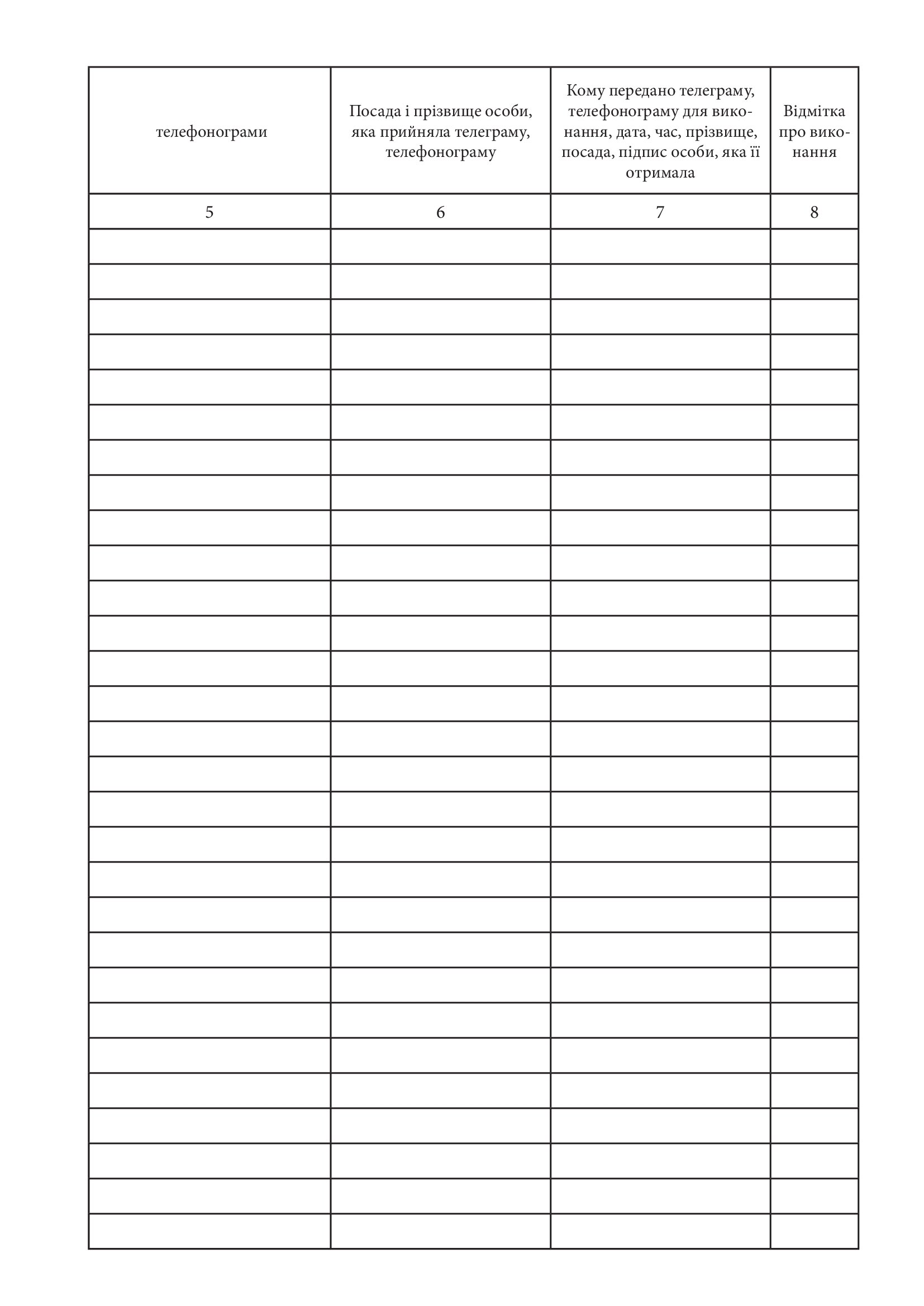 Журнал обліку вхідних телеграм і телефонограм. . 