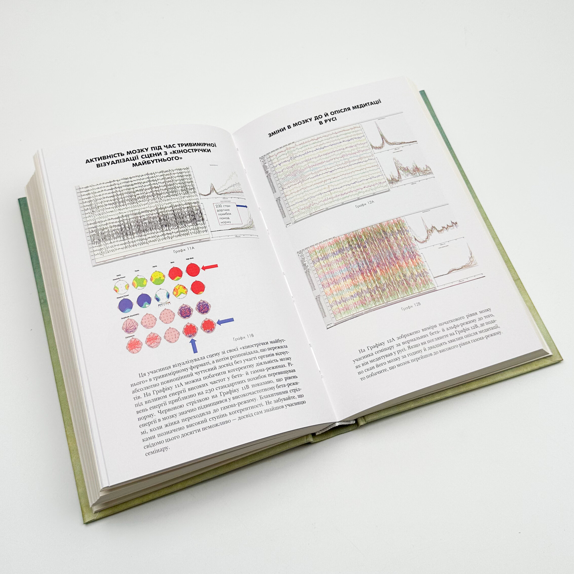 Шлях до надприродного. Як звичайні люди досягають незвичайного. Автор — Джо Диспенза. 