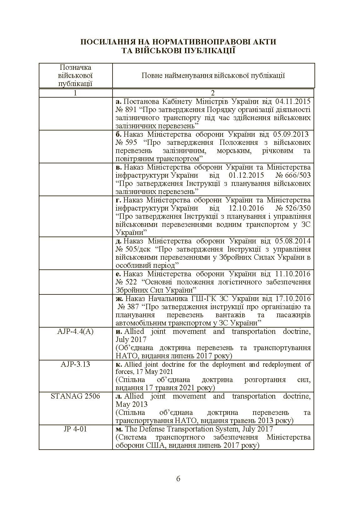 Бойовий статут Сухопутних військ «Транспортні операції та військові перевезення». . 