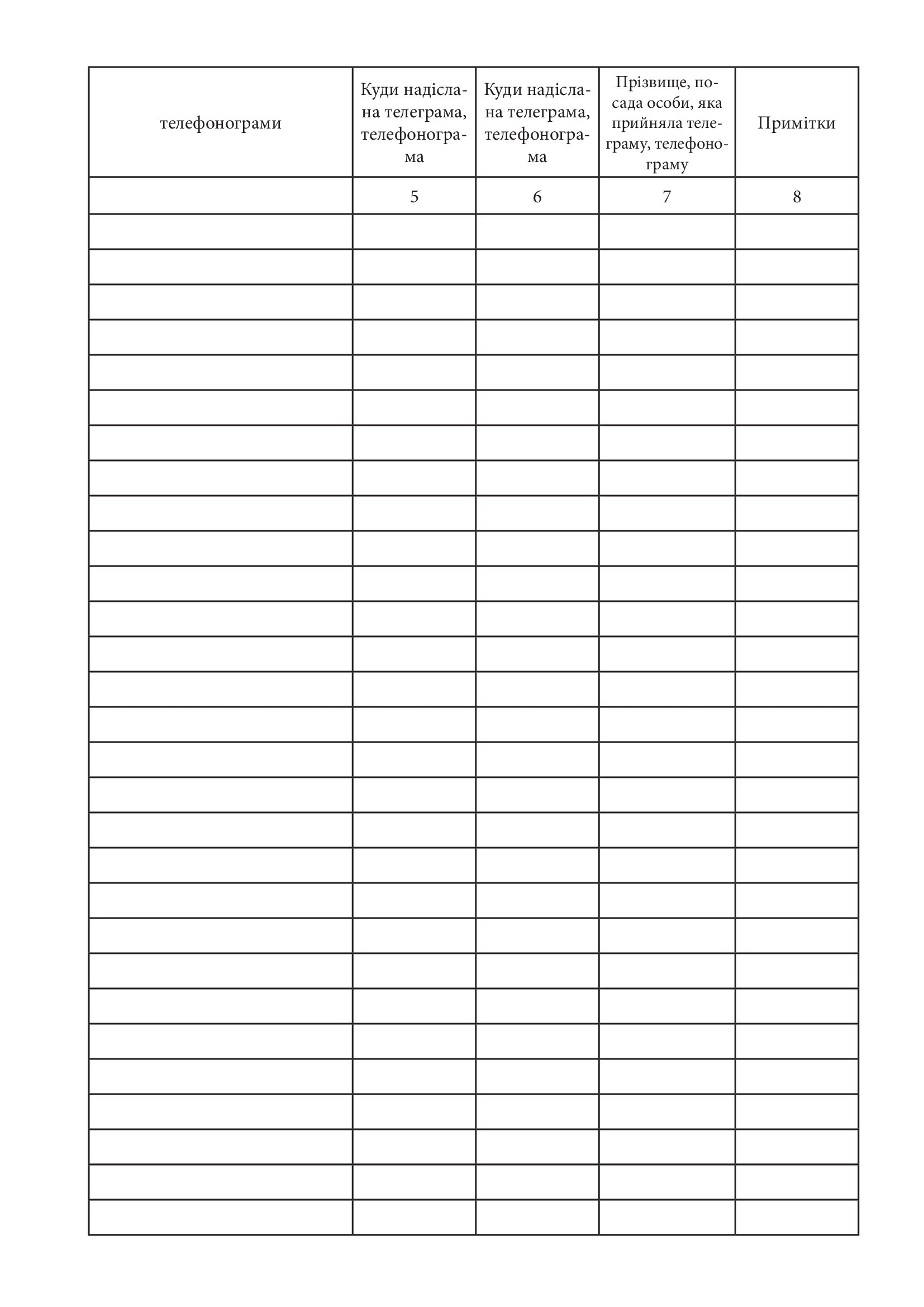 Журнал обліку вихідних телеграм і телефонограм. . 