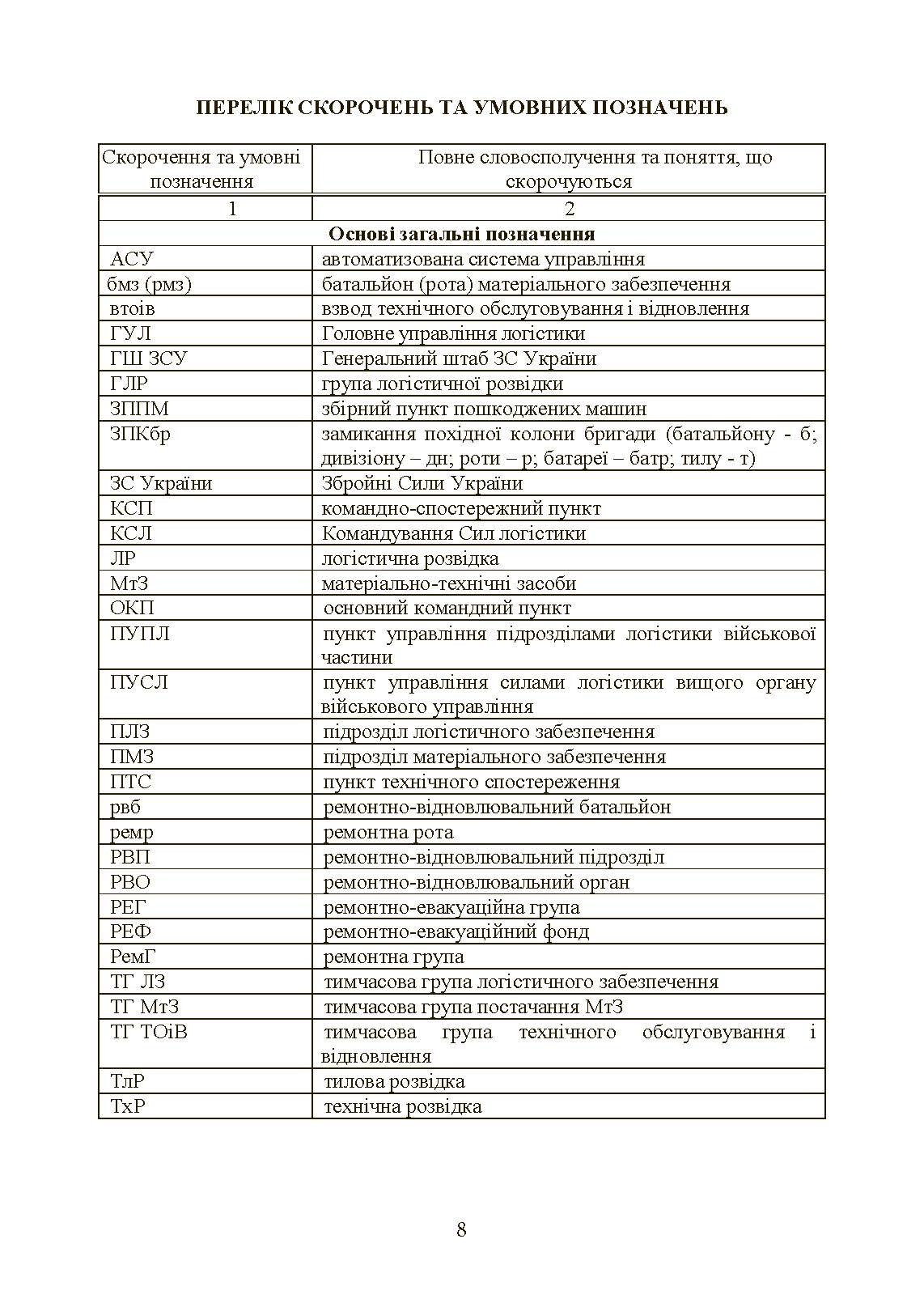 Бойовий статут «Логістичні операції Сухопутних військ Збройних Сил України». . 