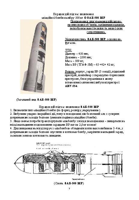 Порядок дій під час виявлення та знешкодження вибухонебезпечних предметів. Методичні рекомендації. . 