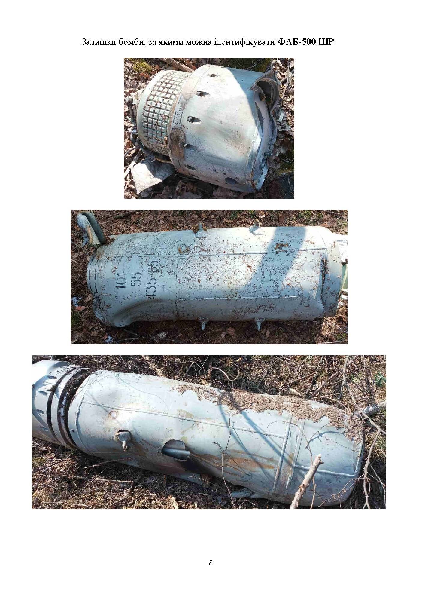 Порядок дій під час виявлення та знешкодження вибухонебезпечних предметів. Методичні рекомендації. . 