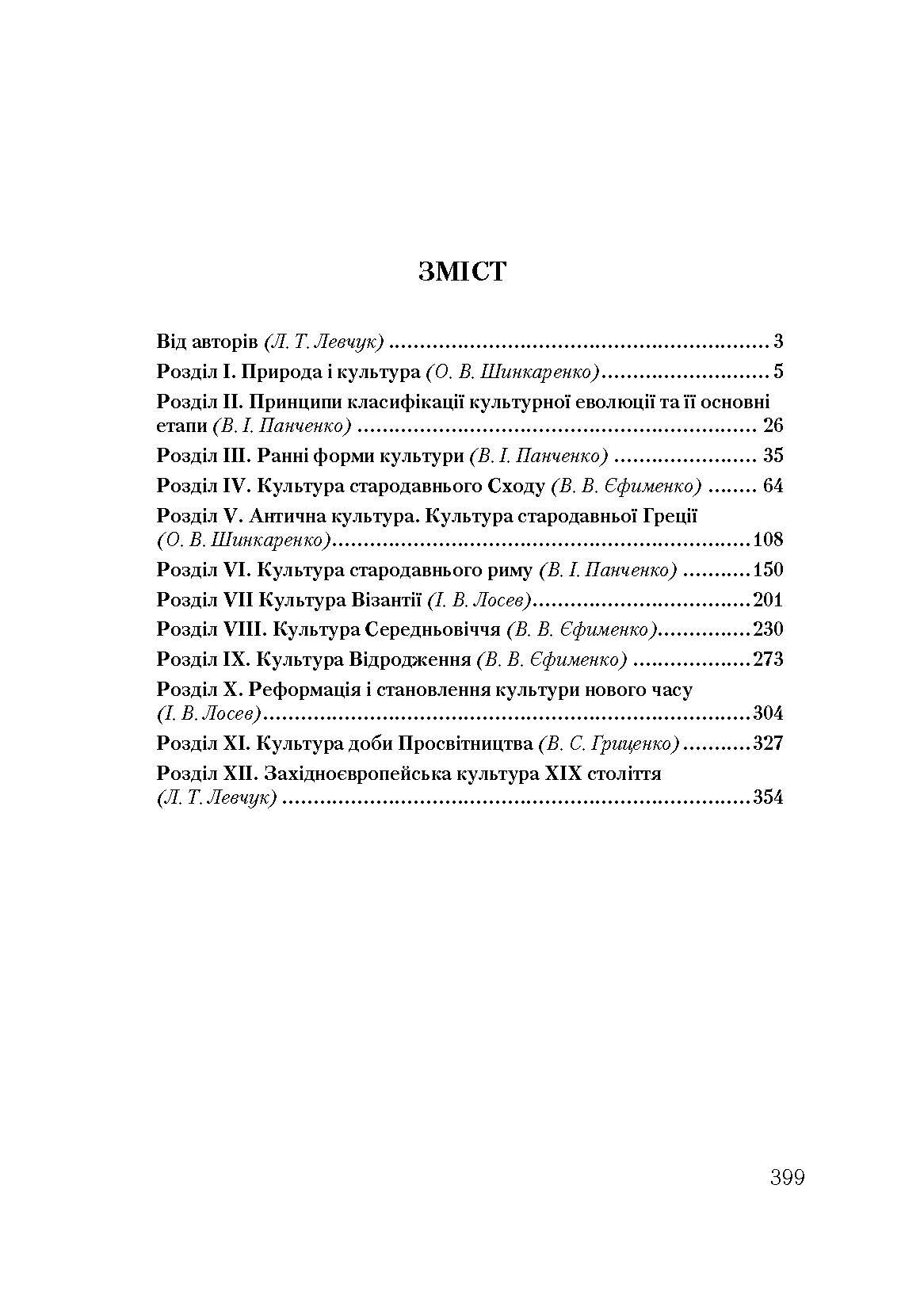 Історія світової культури