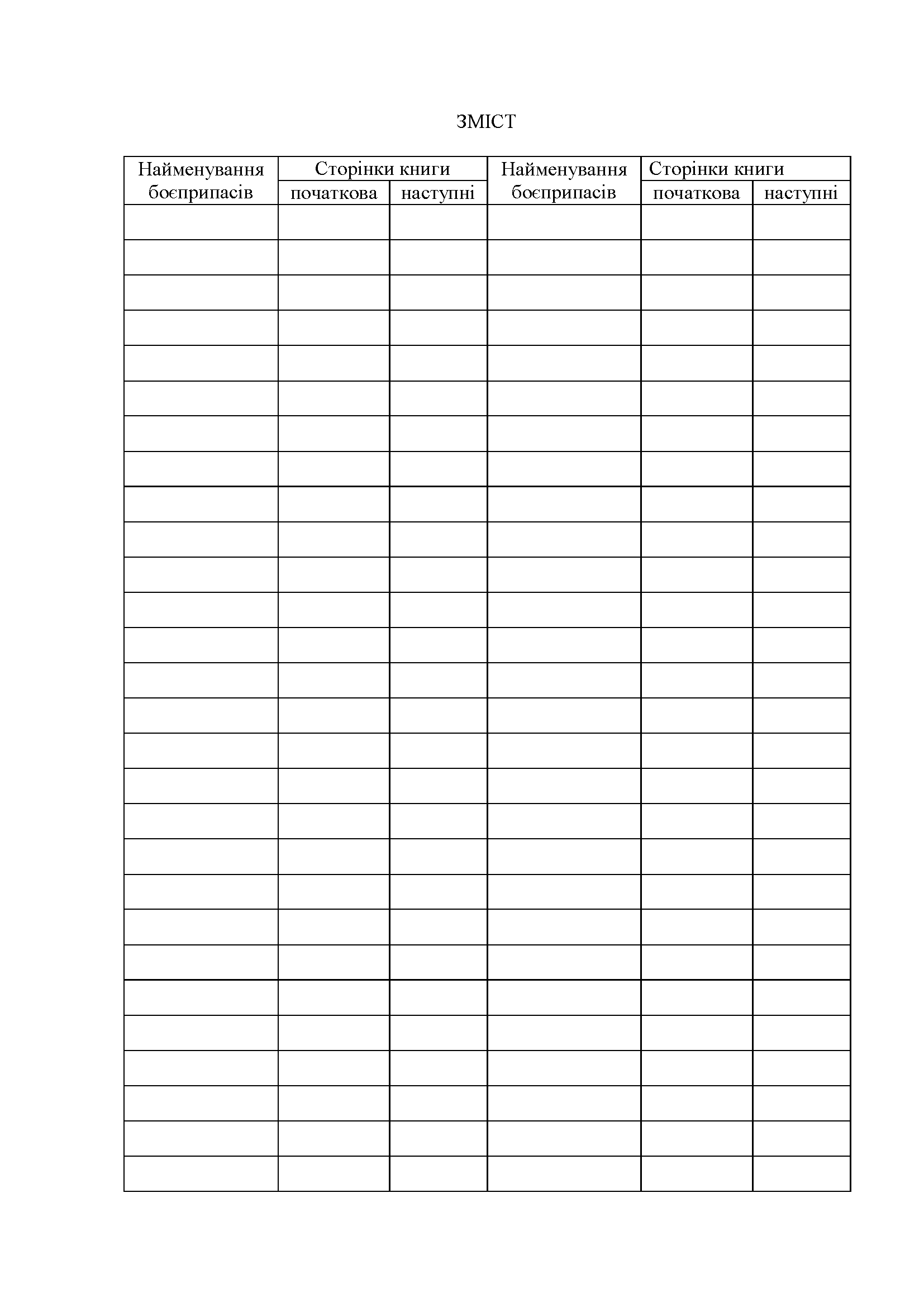 Книга обліку інженерних боєприпасів складського формування (комплектації спорядження), додаток 102. Автор — Міністерство оборони України. 