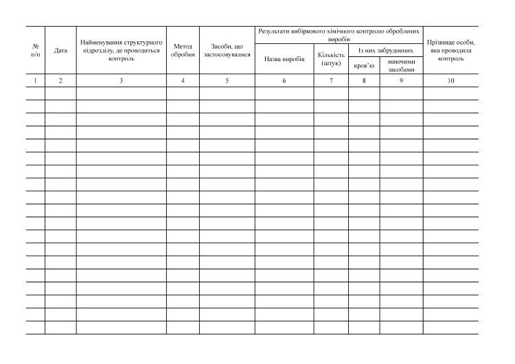 Журнал якості передстерилізаційної обробки виробів медичного призначення